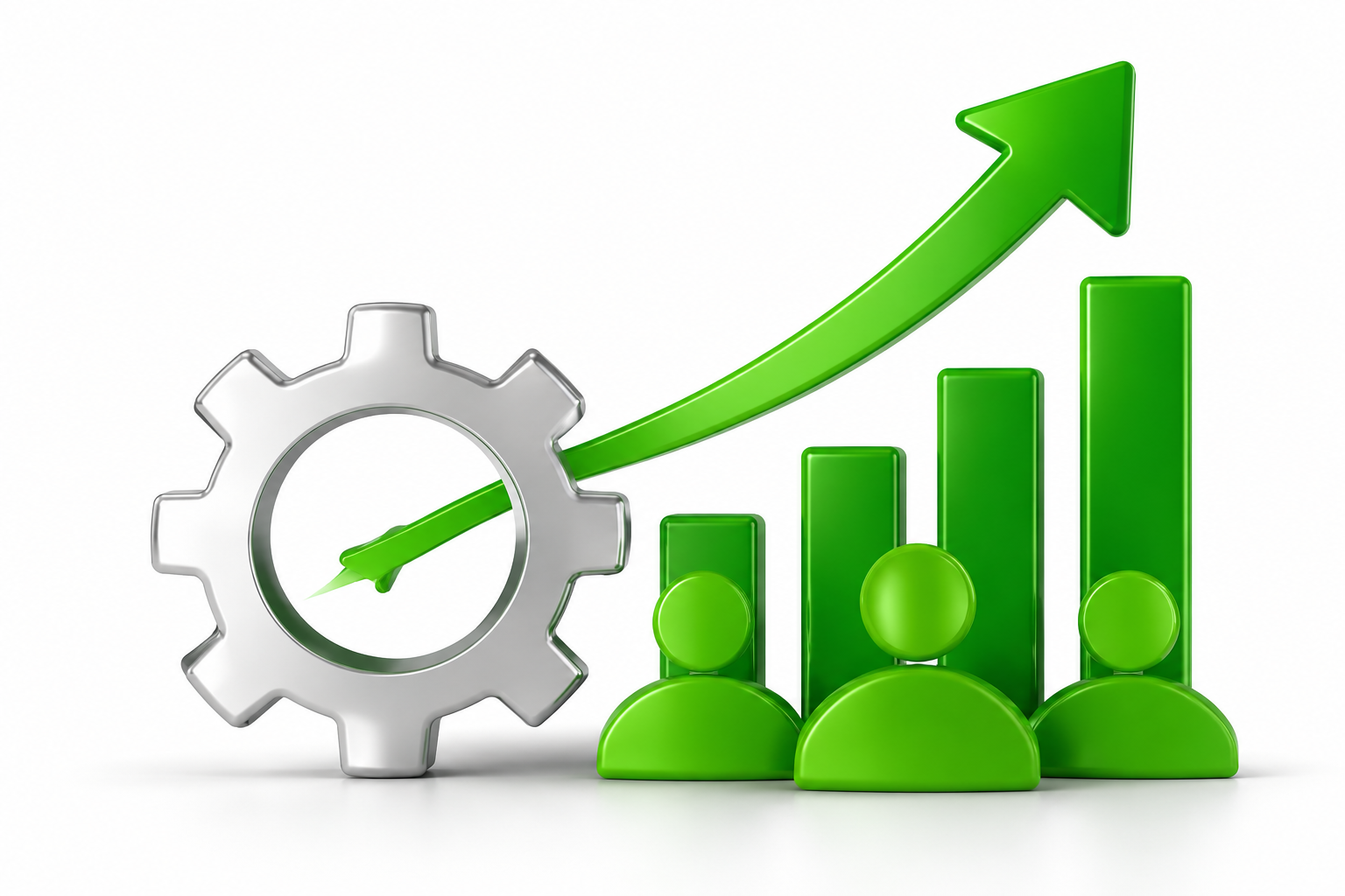 Industrial Growth