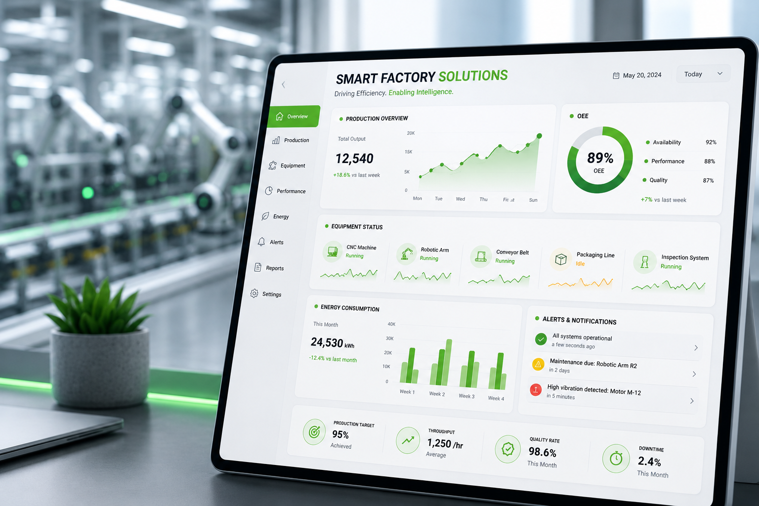 Smart Factory