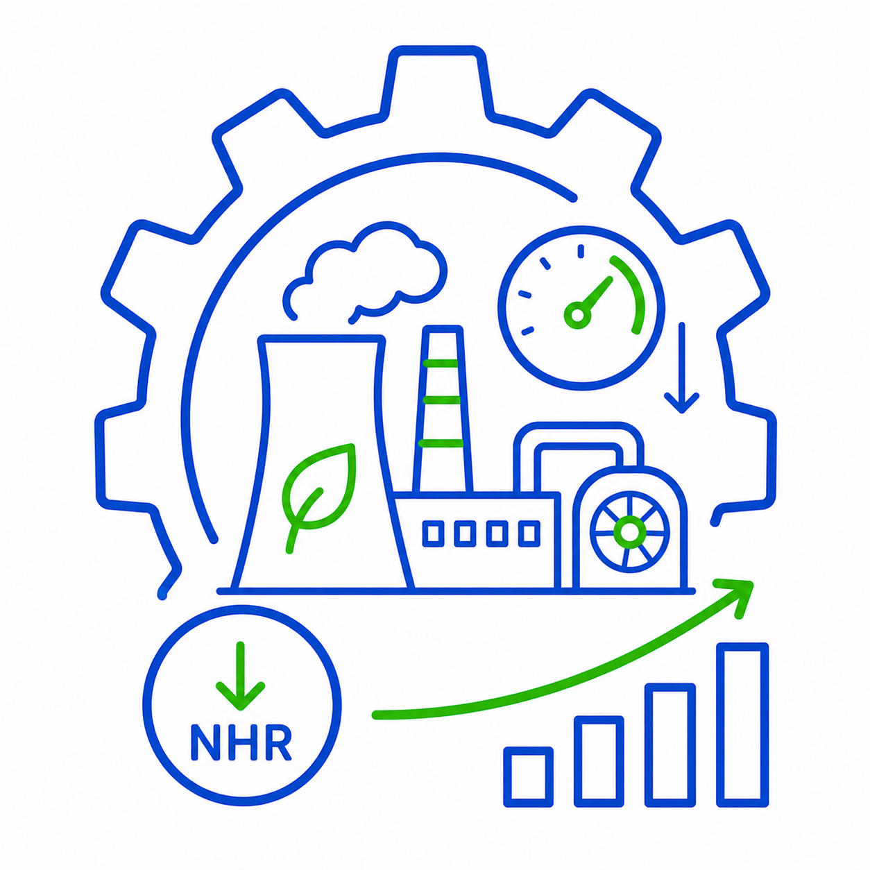 Power Plant NHR Reduction