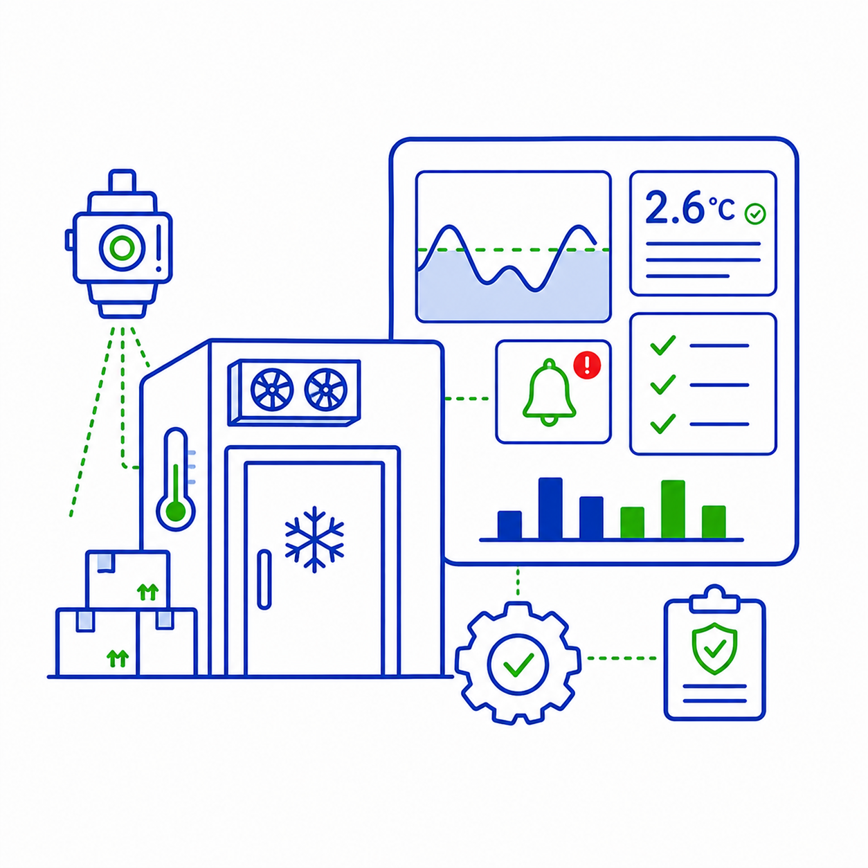 Cold Storage Monitoring