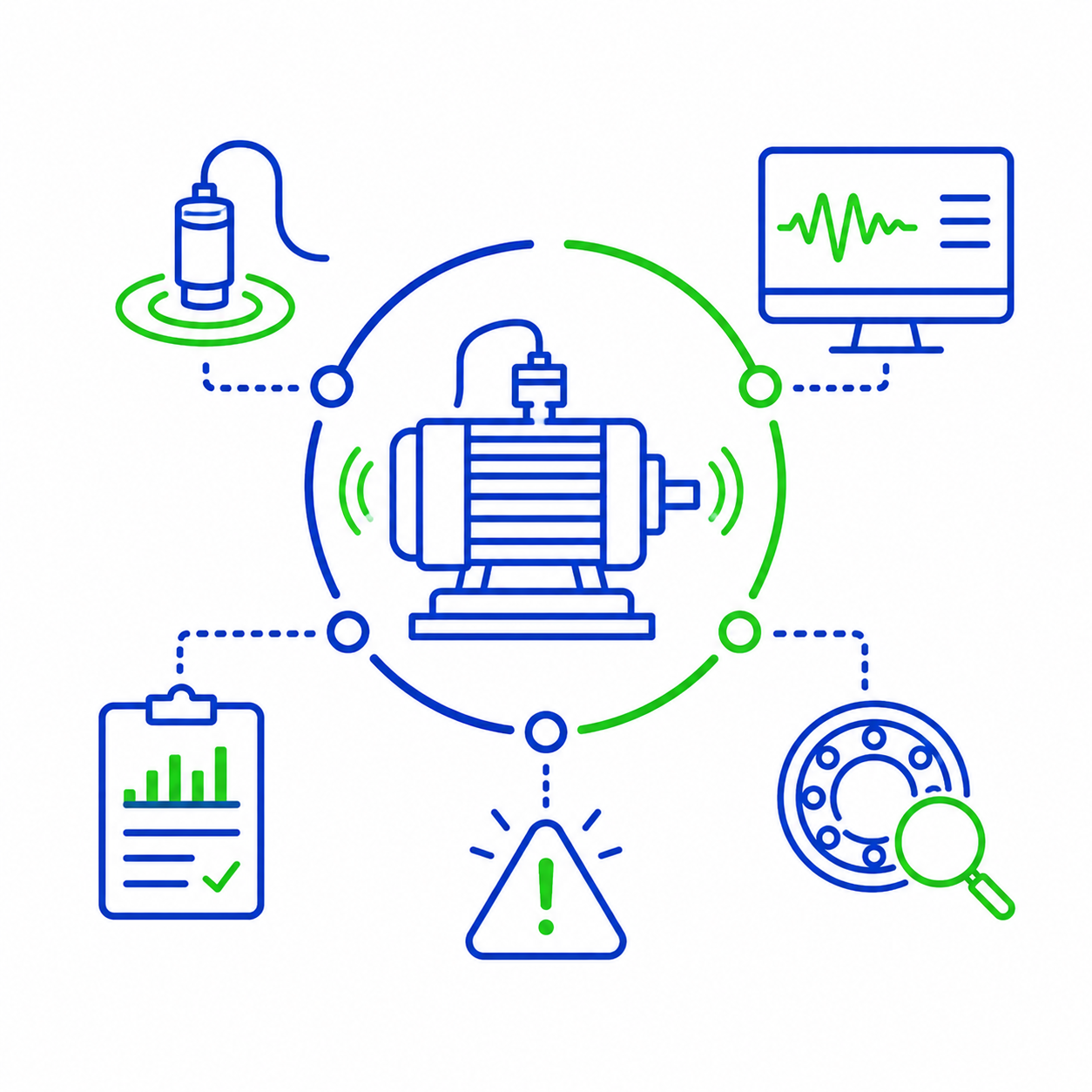 Vibration Monitoring