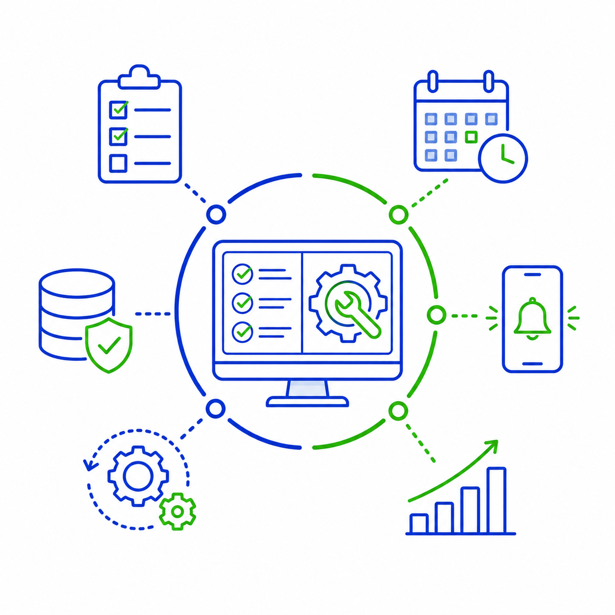 Advanced Maintenance Management System
