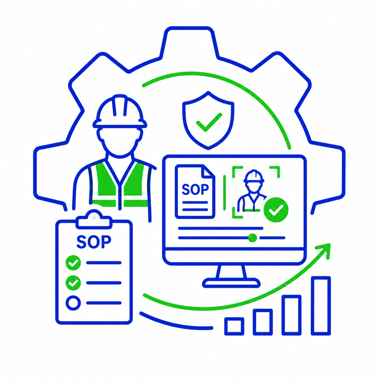SOP Adherence Monitoring
