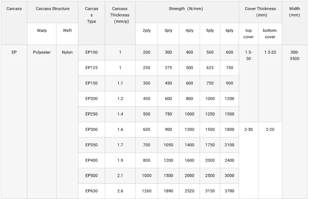 Screenshot 2026-04-05 134108.webp