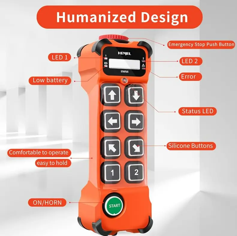 EOT CRANE WIRELESS RC H208 24-264V AC/DC (7500000709)