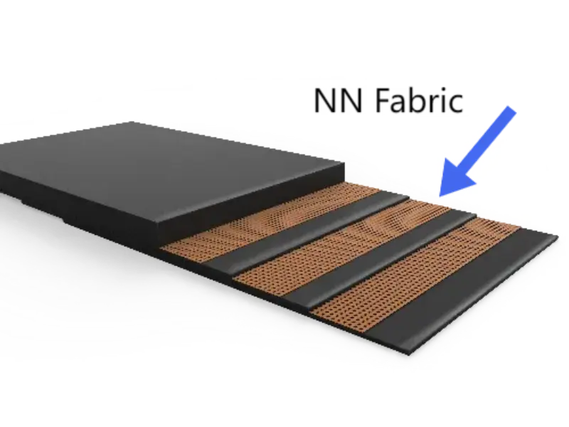 NN Rubber Conveyor Belt