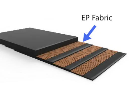 EP Rubber Conveyor Belt