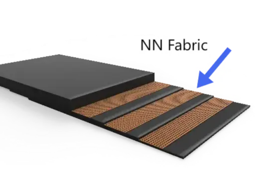 NN Rubber Conveyor Belt
